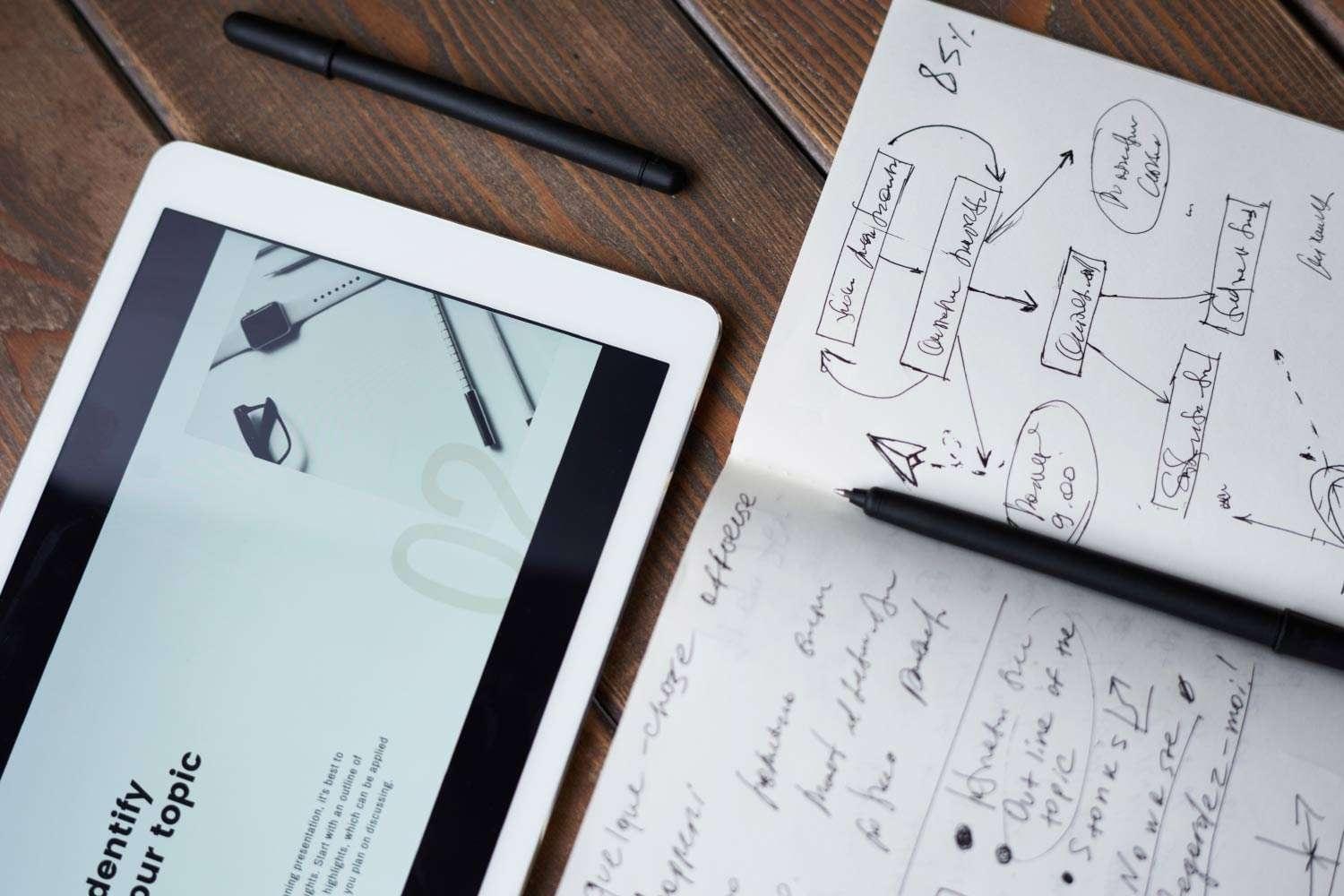 IT Staff Augmentation